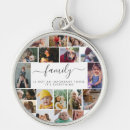 Search for memorial key rings Cute
