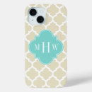 Search for turquoise monogram iphone cases Trendy