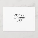 Search for wedding table seating postcards Birthday