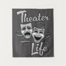 Search for perform art Acting