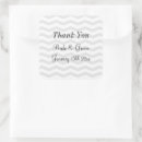 Search for chevron zigzag pattern stickers Stylish