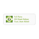 Search for reuse return address labels Symbol