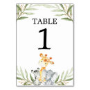 Search for safari table cards Jungle baby shower