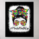 Search for bipolar support posters Psychology