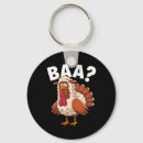 Search for happy thanksgiving turkey key rings Dinner