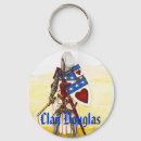 Search for scottish clan key rings Clans