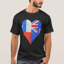 Search for turks and caicos flag tshirts Chilean