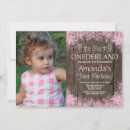 Search for photo 1st birthday invitations Winter onederland