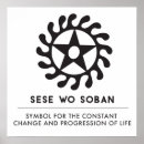 Search for life changes posters Unique
