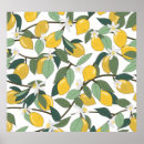 Search for lemon yellow posters Food