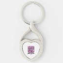 Search for night shift key rings Nurse