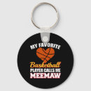 Search for offensive key rings Fan