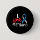 Search for useless badges Diabetic dad