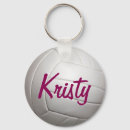 Search for net rounded key rings Entertainment