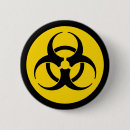 Search for caution badges Nerd