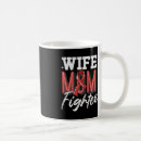 Search for aneurysm mugs Support