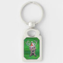 Search for reindeer key rings Cute