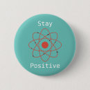 Search for atomic badges Physics