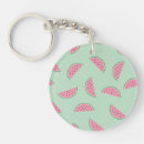 Search for splatters key rings Cute