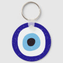 Search for mati key rings Greece