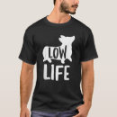 Search for dog trainer gifts Lover