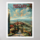 Search for tuscany posters Retro