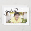 Search for nerd stamps invitations Modern