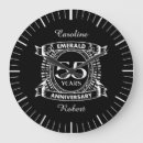 Search for 55th anniversary gifts Married