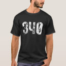 Search for 340 clothing Area