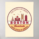 Search for boston posters Retro vintage travel