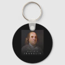 Search for founding key rings Blue