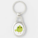 Search for cartoon bird key rings Funny