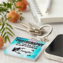 Search for digital image key rings Camera