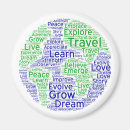 Search for globe magnets Home