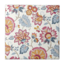 Search for swedish tiles Anniversary