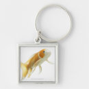 Search for carp key rings Fin