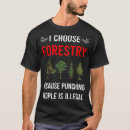 Search for arborist tree surgeon tshirts Ranger