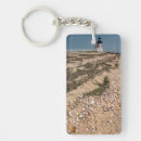 Search for atlantic lighthouse key rings Architecture