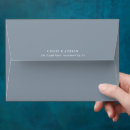 Search for dusty blue envelopes Return address