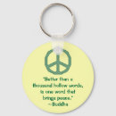 Search for buddha quotes key rings Buddhism