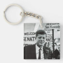 Search for candidate key rings Politics