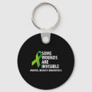 Search for wounded key rings Mental