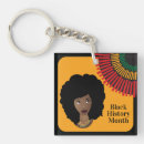 Search for black history key rings Afro