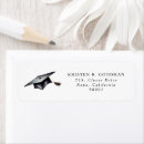 Search for hat return address labels Simple