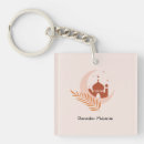 Search for ramadan key rings Mosque