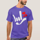Search for ily Deaf culture
