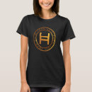 Search for token clothing Digital