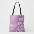 Search for arranged bags Beauty