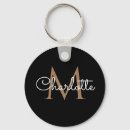Search for feminine key rings Script