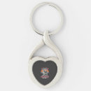 Search for alaskan malamute key rings Wolf